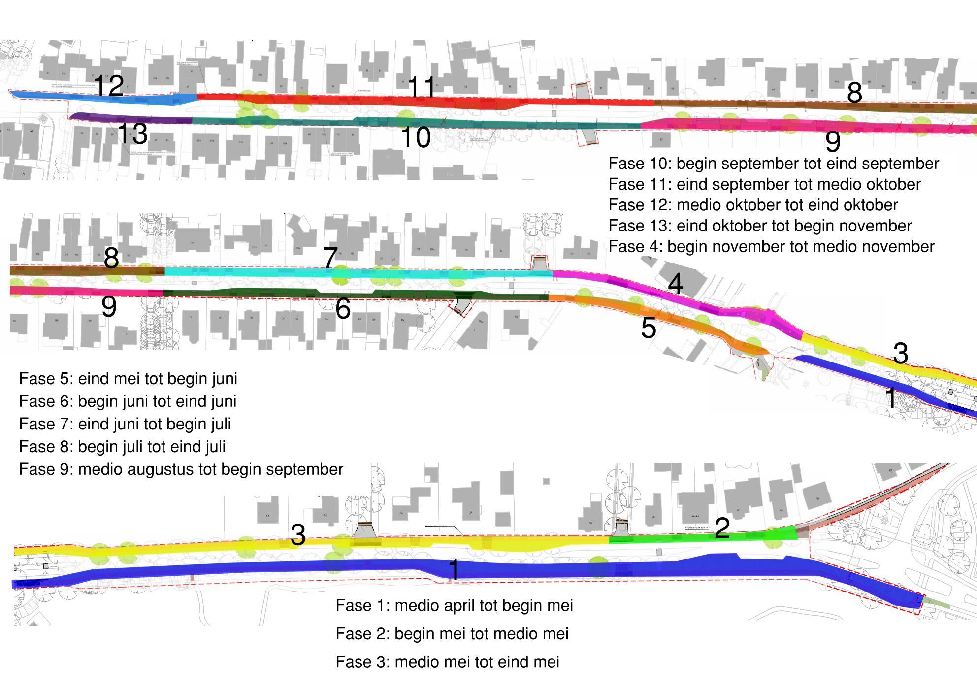overzicht fasering en planning Willibrorduslaan