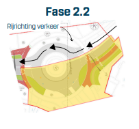 fase 2.2 wegwerkzaamheden