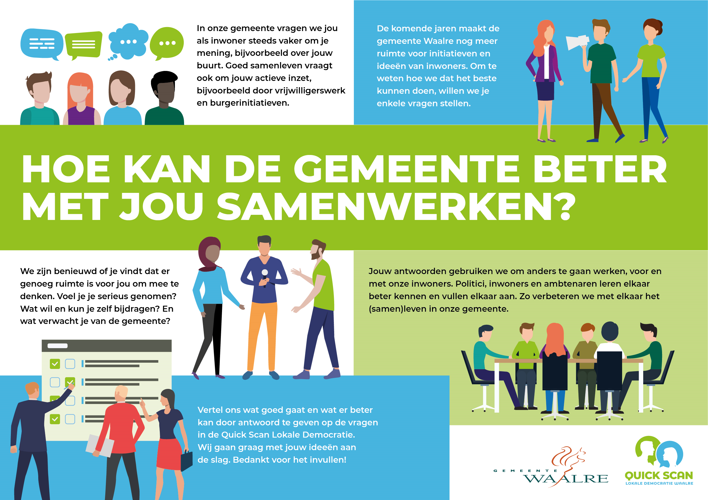 Infograpic Quick Scan Lokale Democratie. Tekst staat integraal op deze pagina.